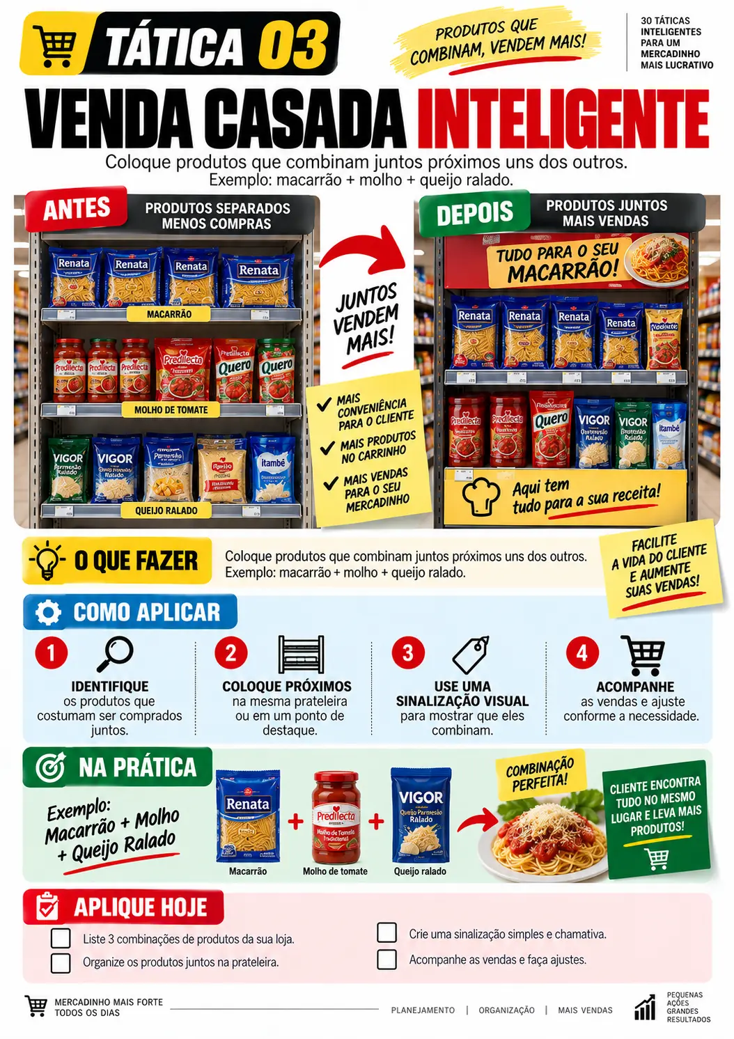 Tática 3 — Venda Casada Inteligente